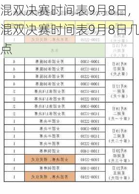 混双决赛时间表9月8日,混双决赛时间表9月8日几点