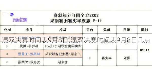 混双决赛时间表9月8日,混双决赛时间表9月8日几点