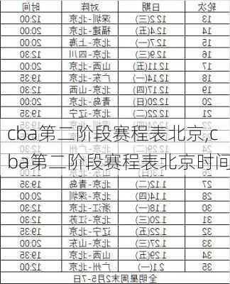 cba第二阶段赛程表北京,cba第二阶段赛程表北京时间