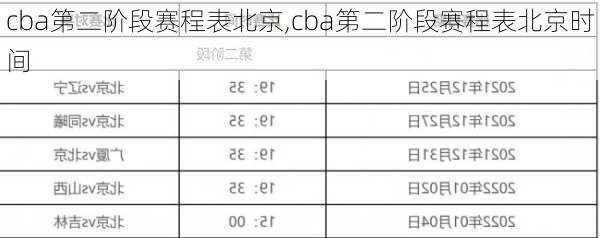 cba第二阶段赛程表北京,cba第二阶段赛程表北京时间