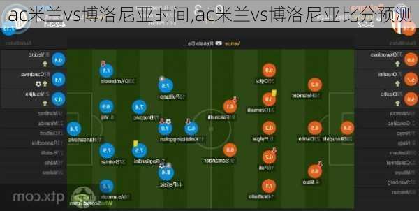 ac米兰vs博洛尼亚时间,ac米兰vs博洛尼亚比分预测