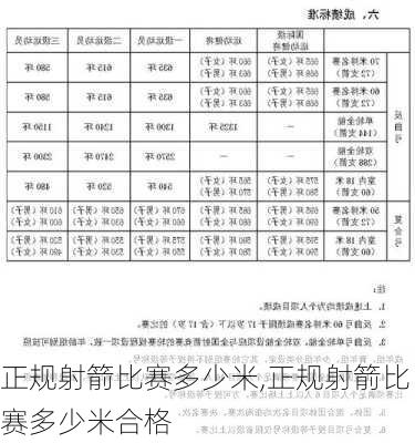 正规射箭比赛多少米,正规射箭比赛多少米合格