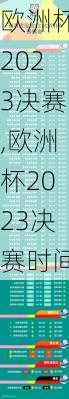 欧洲杯2023决赛,欧洲杯2023决赛时间