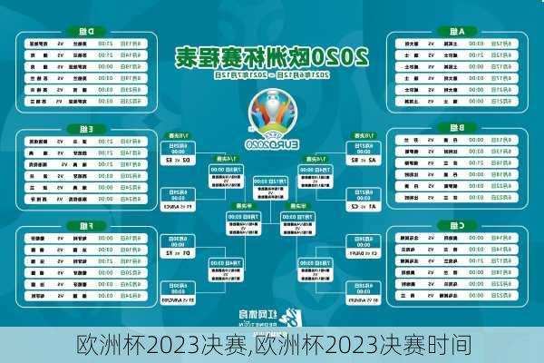 欧洲杯2023决赛,欧洲杯2023决赛时间