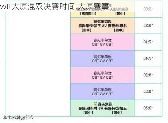 wtt太原混双决赛时间,太原赛事