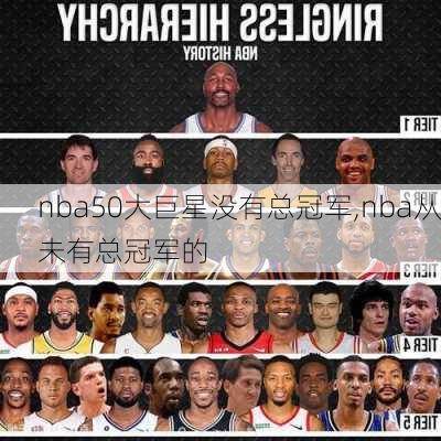 nba50大巨星没有总冠军,nba从未有总冠军的