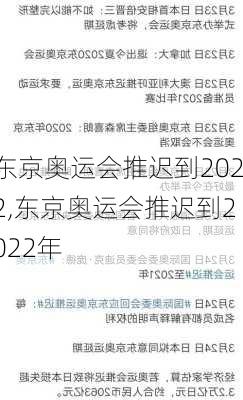 东京奥运会推迟到2022,东京奥运会推迟到2022年