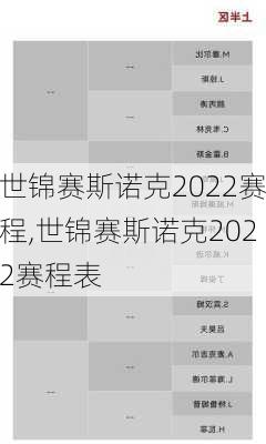 世锦赛斯诺克2022赛程,世锦赛斯诺克2022赛程表