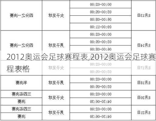 2012奥运会足球赛程表,2012奥运会足球赛程表格