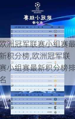 欧洲冠军联赛小组赛最新积分榜,欧洲冠军联赛小组赛最新积分榜排名