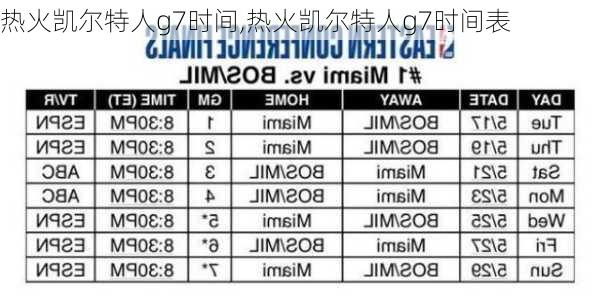 热火凯尔特人g7时间,热火凯尔特人g7时间表