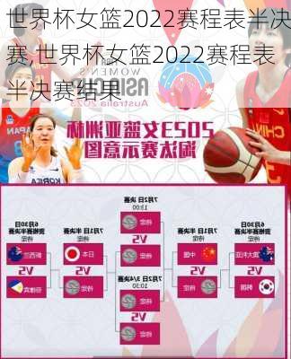 世界杯女篮2022赛程表半决赛,世界杯女篮2022赛程表半决赛结果