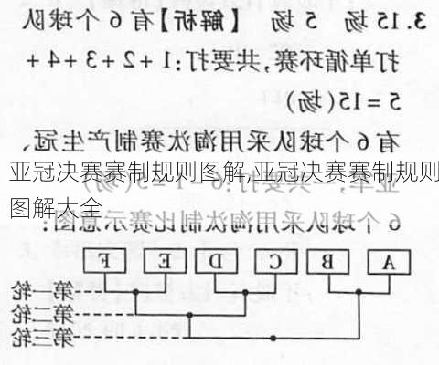 亚冠决赛赛制规则图解,亚冠决赛赛制规则图解大全