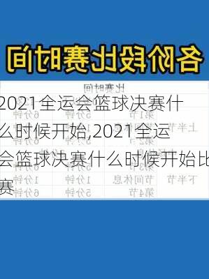 2021全运会篮球决赛什么时候开始,2021全运会篮球决赛什么时候开始比赛