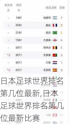 日本足球世界排名第几位最新,日本足球世界排名第几位最新比赛