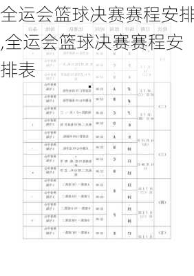 全运会篮球决赛赛程安排,全运会篮球决赛赛程安排表