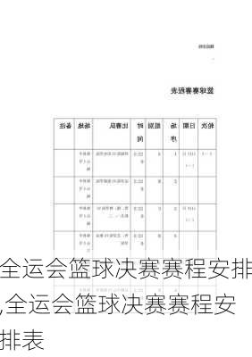 全运会篮球决赛赛程安排,全运会篮球决赛赛程安排表