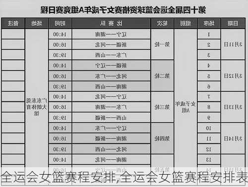 全运会女篮赛程安排,全运会女篮赛程安排表