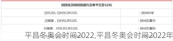 平昌冬奥会时间2022,平昌冬奥会时间2022年