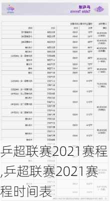 乒超联赛2021赛程,乒超联赛2021赛程时间表