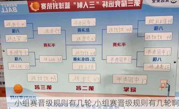 小组赛晋级规则有几轮,小组赛晋级规则有几轮啊