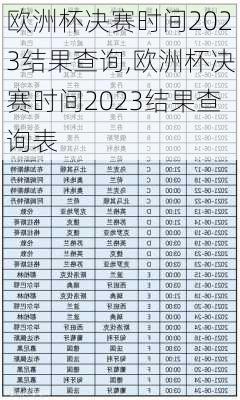 欧洲杯决赛时间2023结果查询,欧洲杯决赛时间2023结果查询表