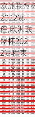 欧洲联盟杯2022赛程,欧洲联盟杯2022赛程表