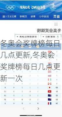 冬奥会奖牌榜每日几点更新,冬奥会奖牌榜每日几点更新一次
