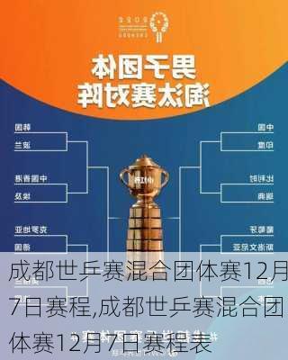 成都世乒赛混合团体赛12月7日赛程,成都世乒赛混合团体赛12月7日赛程表