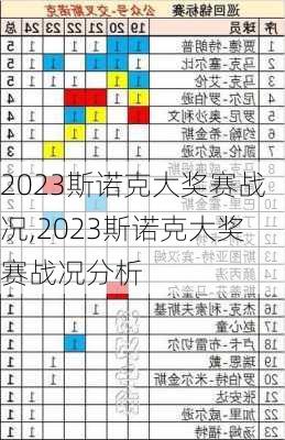 2023斯诺克大奖赛战况,2023斯诺克大奖赛战况分析