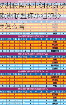 欧洲联盟杯小组积分榜,欧洲联盟杯小组积分榜怎么看