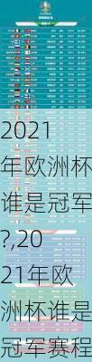 2021年欧洲杯谁是冠军?,2021年欧洲杯谁是冠军赛程