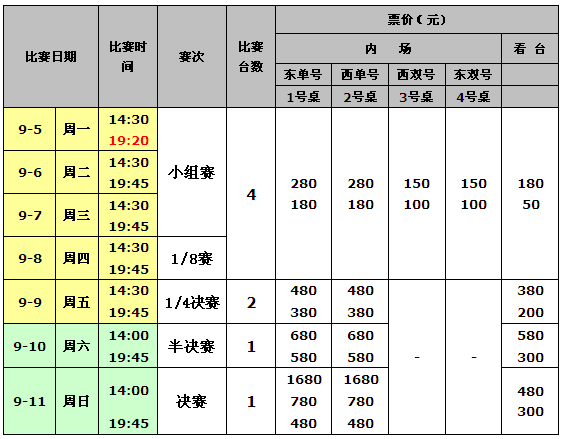 斯诺克公开赛门票在哪买,斯诺克公开赛门票在哪买的