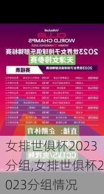 女排世俱杯2023分组,女排世俱杯2023分组情况