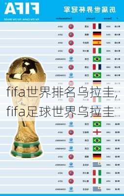 fifa世界排名乌拉圭,fifa足球世界乌拉圭