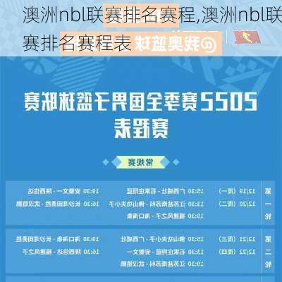 澳洲nbl联赛排名赛程,澳洲nbl联赛排名赛程表