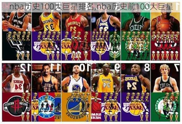 nba历史100大巨星排名,nba历史前100大巨星