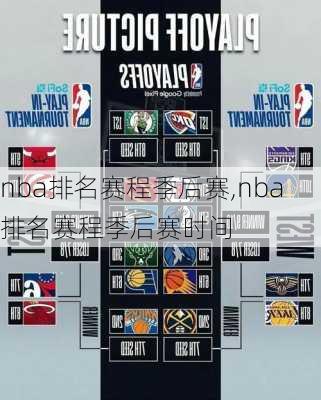 nba排名赛程季后赛,nba排名赛程季后赛时间