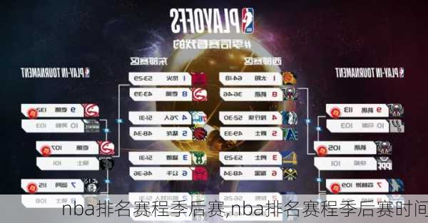 nba排名赛程季后赛,nba排名赛程季后赛时间