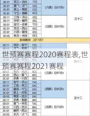 世预赛赛程2020赛程表,世预赛赛程2021赛程