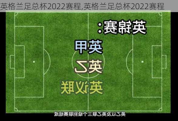 英格兰足总杯2022赛程,英格兰足总杯2022赛程