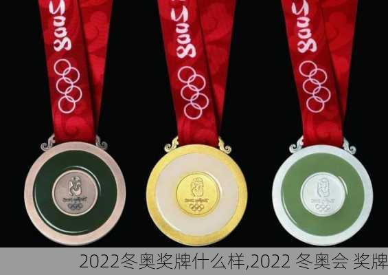 2022冬奥奖牌什么样,2022 冬奥会 奖牌