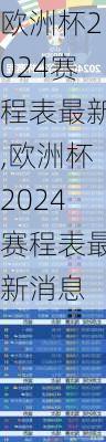 欧洲杯2024赛程表最新,欧洲杯2024赛程表最新消息