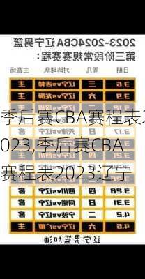 季后赛CBA赛程表2023,季后赛CBA赛程表2023辽宁