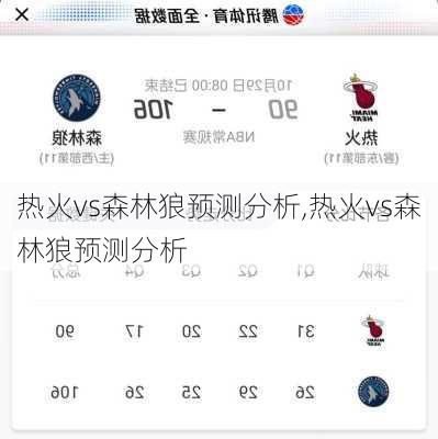 热火vs森林狼预测分析,热火vs森林狼预测分析