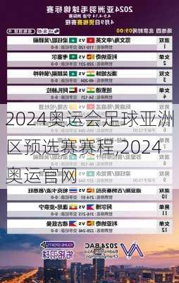 2024奥运会足球亚洲区预选赛赛程,2024奥运官网