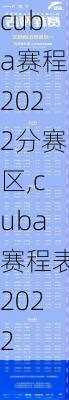 cuba赛程2022分赛区,cuba赛程表2022