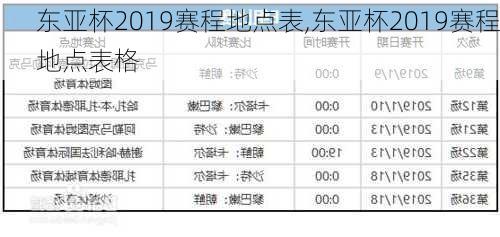 东亚杯2019赛程地点表,东亚杯2019赛程地点表格