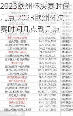 2023欧洲杯决赛时间几点,2023欧洲杯决赛时间几点到几点