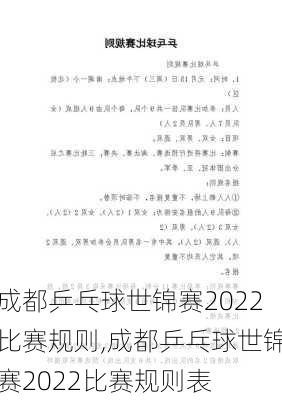 成都乒乓球世锦赛2022比赛规则,成都乒乓球世锦赛2022比赛规则表